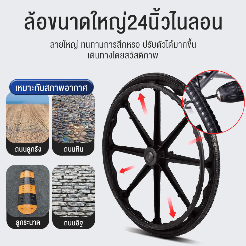 HIMIWAY รถเข็นผู้ป่วย wheelchair พับได้น้ำหนักเบาท่อเหล็กหนาสกู๊ตเตอร์ผู้สูงอายุรถเข็นแบบพกพา วีลแชร์พับได้