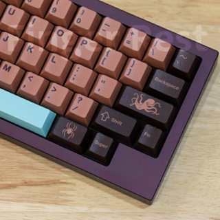 Cherry Copper keycap - base + novelty set