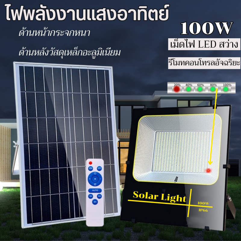 โซล่าเซลล์-100w-ไฟโซล่าเซลล์-solar-light-ไฟกลางแจ้งกันน้ำ-โคมไฟโซลาเซลล์-สวน-โคมไฟติดผนัง-ไฟสวน-โซล่าเซลล์-พร้อมส่ง