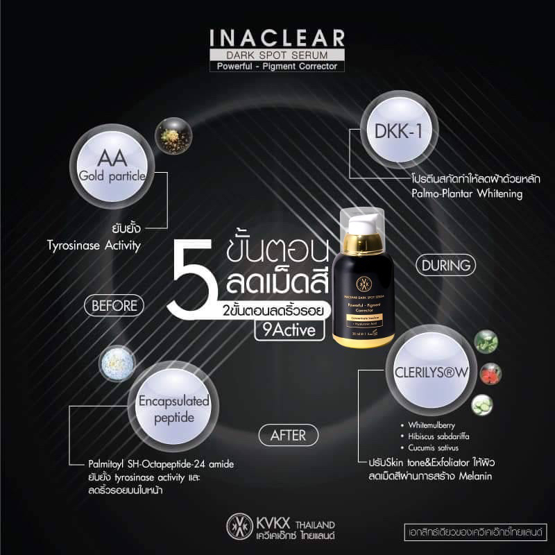 kvkxthailand-inaclear-serum-30ml-pico-lotion-100ml-เซรั่มฝ้า-ลดฝ้ากระ-ริ้วรอย-เพิ่มความชุ่มชื้น-เห็นผลไว2เท่า