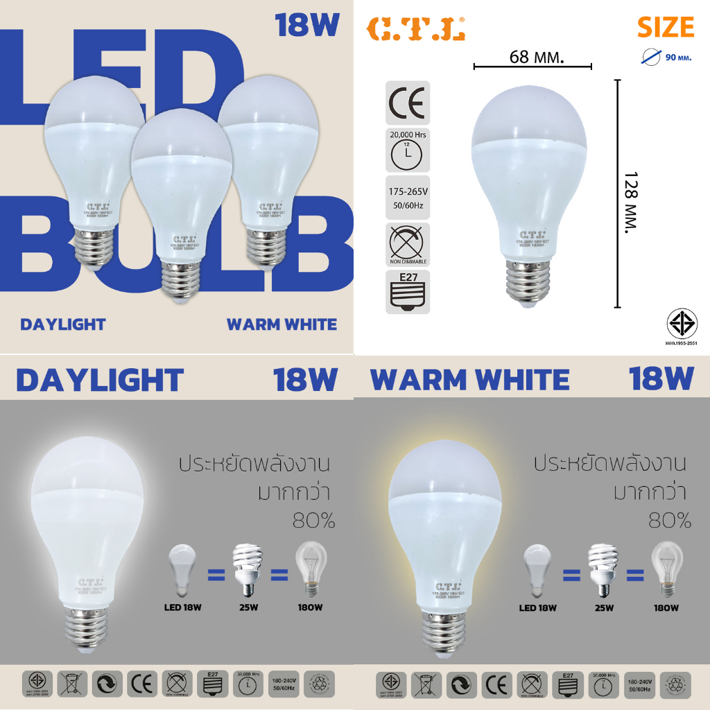 หลอดไฟแอลอีดี-led-18w-แพ็ค-3และ5-หลอด-bulb-แสงขาว-แสงวอร์ม-ขั้วเกลียวมาตรฐาน-e27-รับประกัน-1-ปี