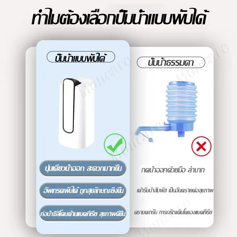 pennyhome-เครื่องกดน้ำ-ที่กดน้ำจากถัง-พับเก็บได้และกันฝุ่น-ออกน้ำด้วยปุ่มเดียว-เครื่องดูดน้ำ-ปั๊มน้ำดื่ม