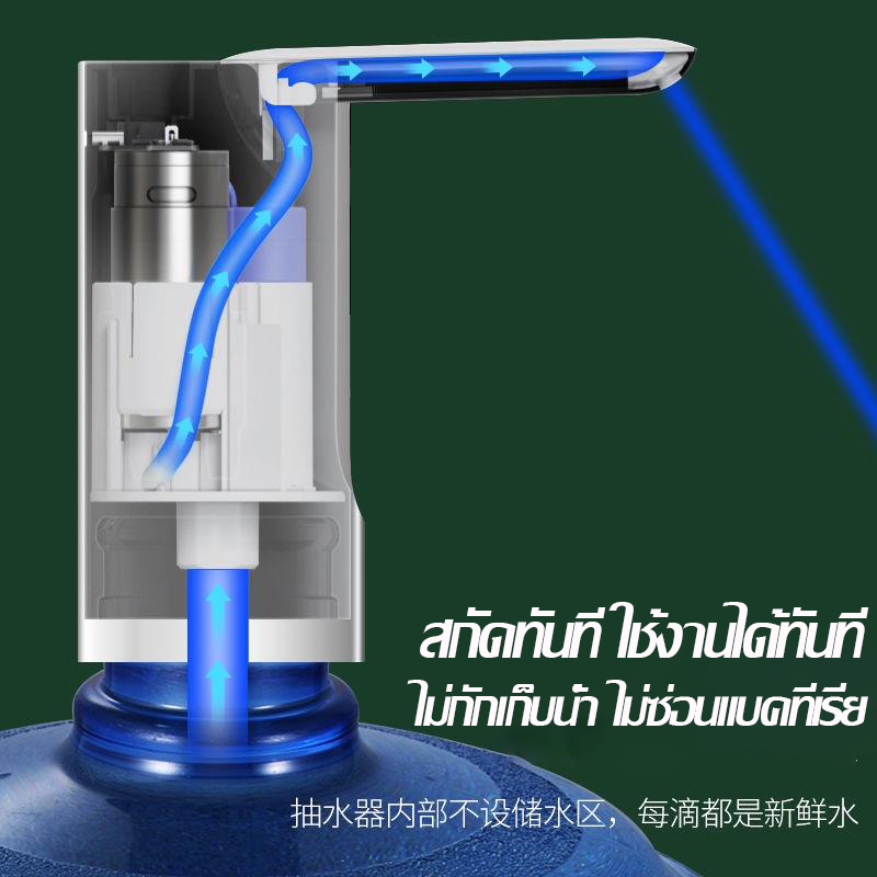 pennyhome-เครื่องกดน้ำ-ที่กดน้ำจากถัง-พับเก็บได้และกันฝุ่น-ออกน้ำด้วยปุ่มเดียว-เครื่องดูดน้ำ-ปั๊มน้ำดื่ม