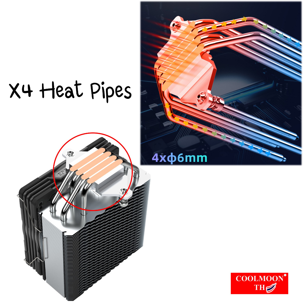 cpu-heatsink-cooling-fan12cm-argb-coolmoon-as400-ฮีทซิงค์cpu-ไฟ5vargb-พัดลมขนาด12cm