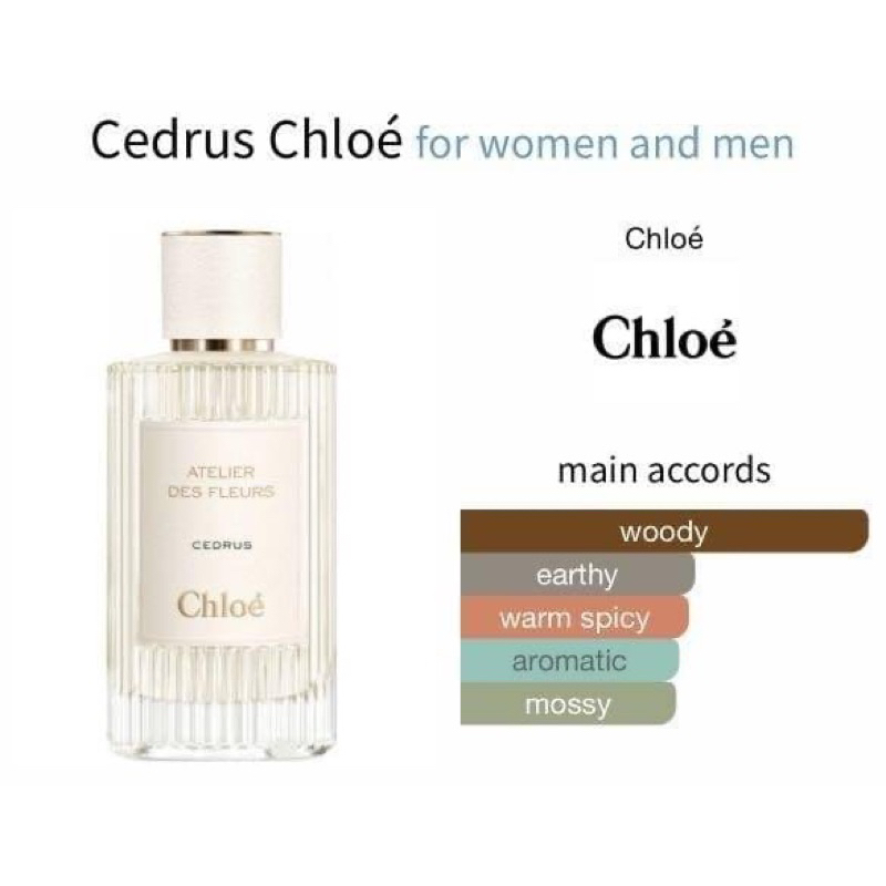 แท้-น้ำหอม-chloe-atelier-des-fleurs-herba-mimosa-edp-100ml-nobox