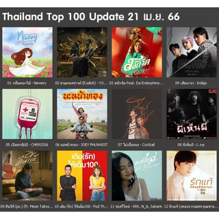 USB MP3 JOOX Thailand Top 100 (ไทย-สากล) ๏ 21 เม.ย. 2566 [320 kbps]