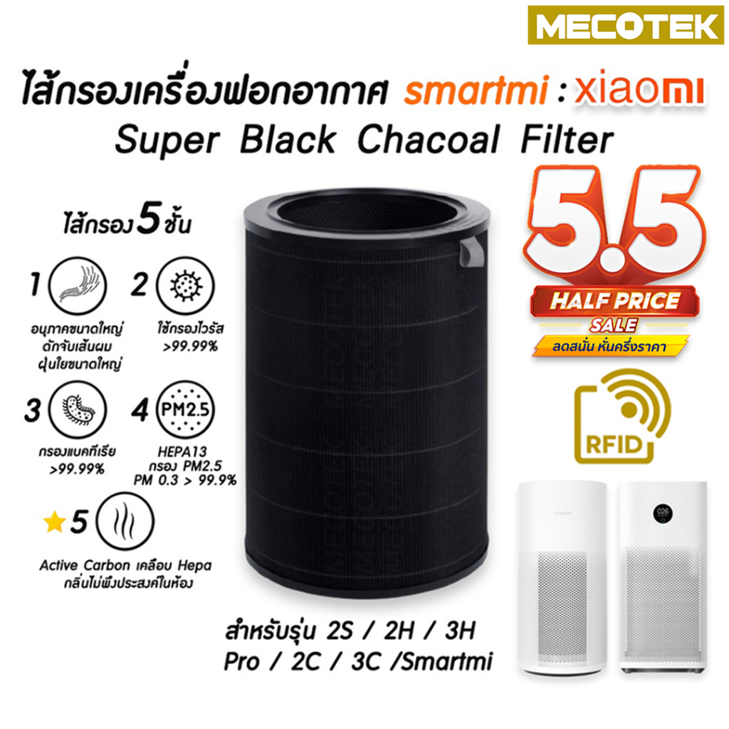 ภาพหน้าปกสินค้า(มี RFID) Xiaomi Mi Air Purifier Filter ไส้กรองอากาศ xiaomi รุ่น 2S / 2H / 3H / Pro / 2C / 3C / Smartmi ไส้กรอง xiaomi จากร้าน mecotek บน Shopee