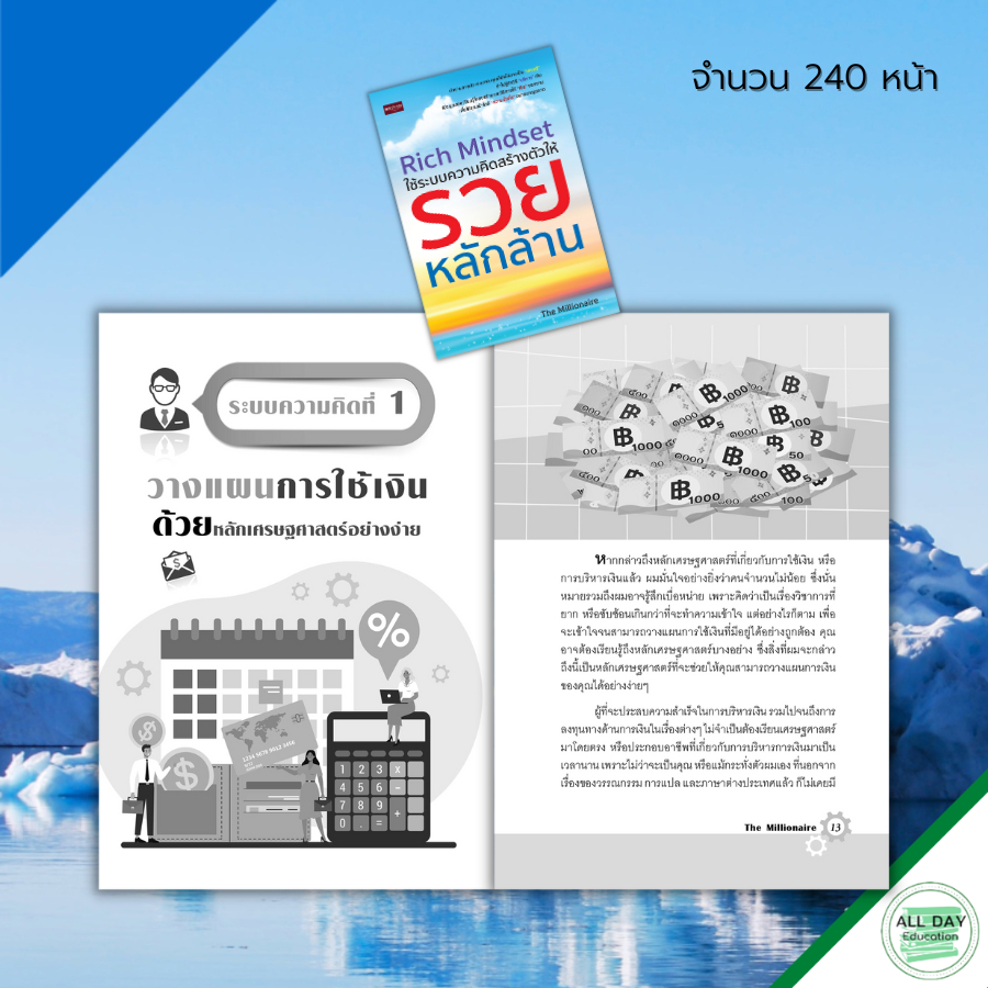 หนังสือ-rich-mindset-ใช้ระบบ-ความคิด-สร้างตัวให้-รวยหลักล้าน-จิตวิทยา-พัฒนาตนเอง-ทัศนคติ-แนวคิด-ขโมยความคิด-ปัญญา