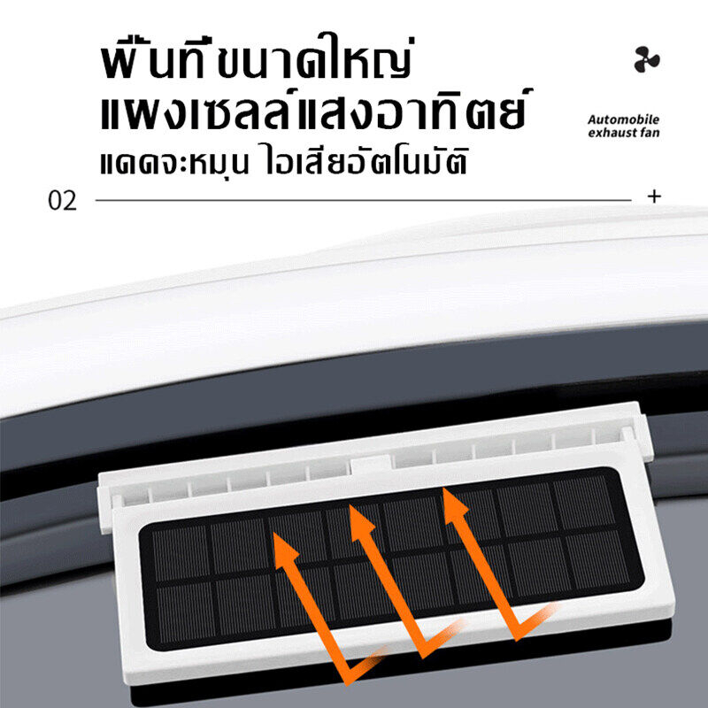 จัดส่งทันที-พัดลมระบายความร้อนในรถยนต์-2-พัดลม-พัดลมระบายอากาศในรถ-พัดลมพลังงานแสงอาทิตย์-car-air-purifiers