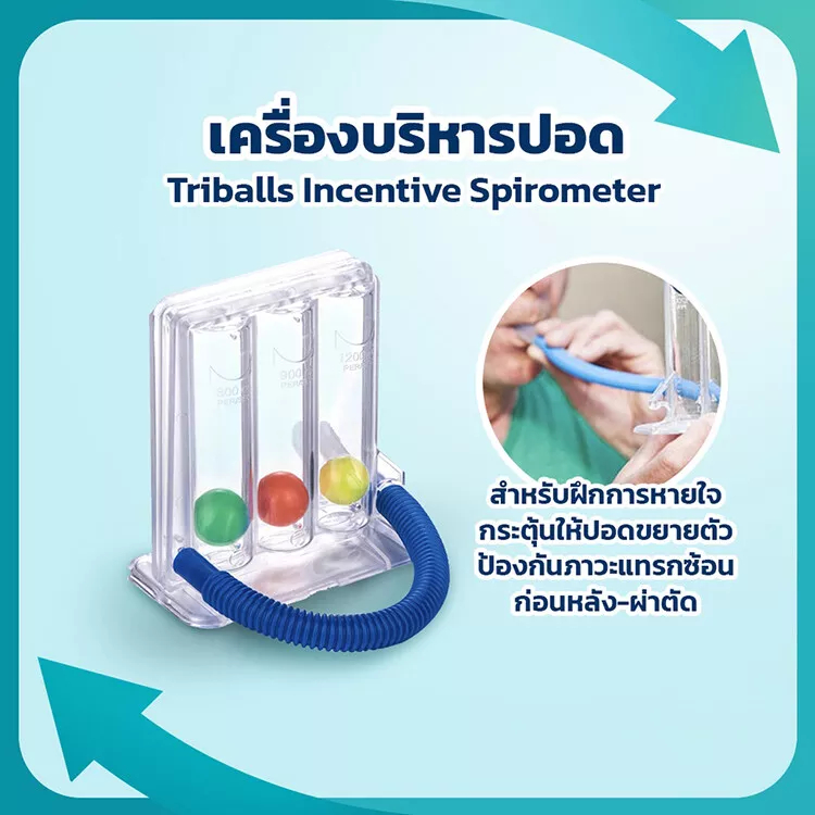 เครื่องช่วยบริหารปอด-เครื่องดูดบริหารปอด-triballs-incentive-spirometer-แบบ-triflow