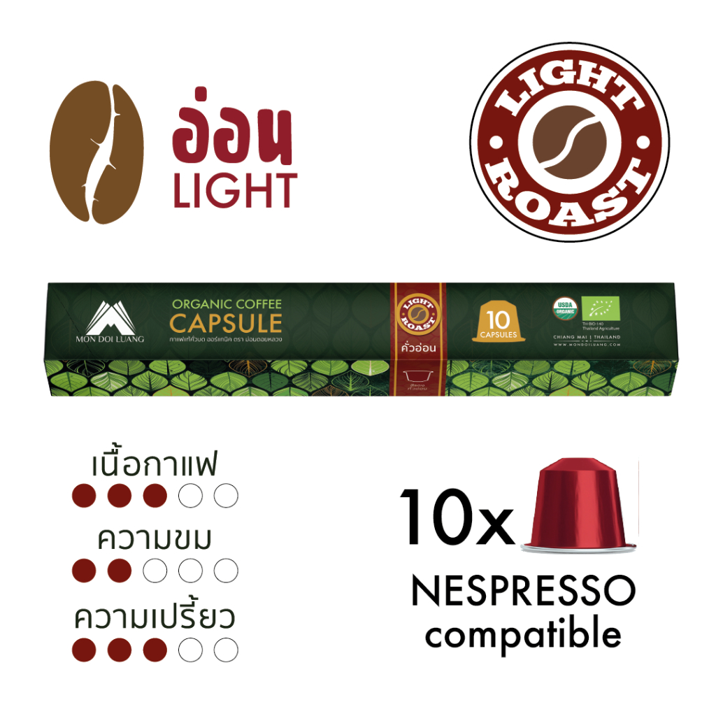 ภาพสินค้ากาแฟออร์แกนิค ม่อนดอยหลวง - กาแฟแคปซูล (10 แคปซูล) Nespresso compatible จากร้าน mondoiluangcoffee บน Shopee ภาพที่ 3