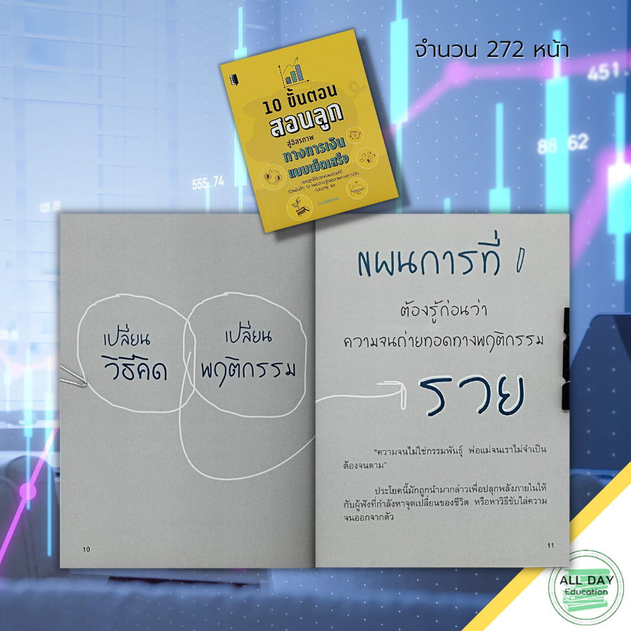 หนังสือ-10-ขั้นตอนสอนลูก-สู่อิสรภาพทางการเงิน-แบบเบ็ดเสร็จ-วางแผนทางการเงิน-กลยุทธการตลาด-การออมเงิน-วิธีออมเงิน