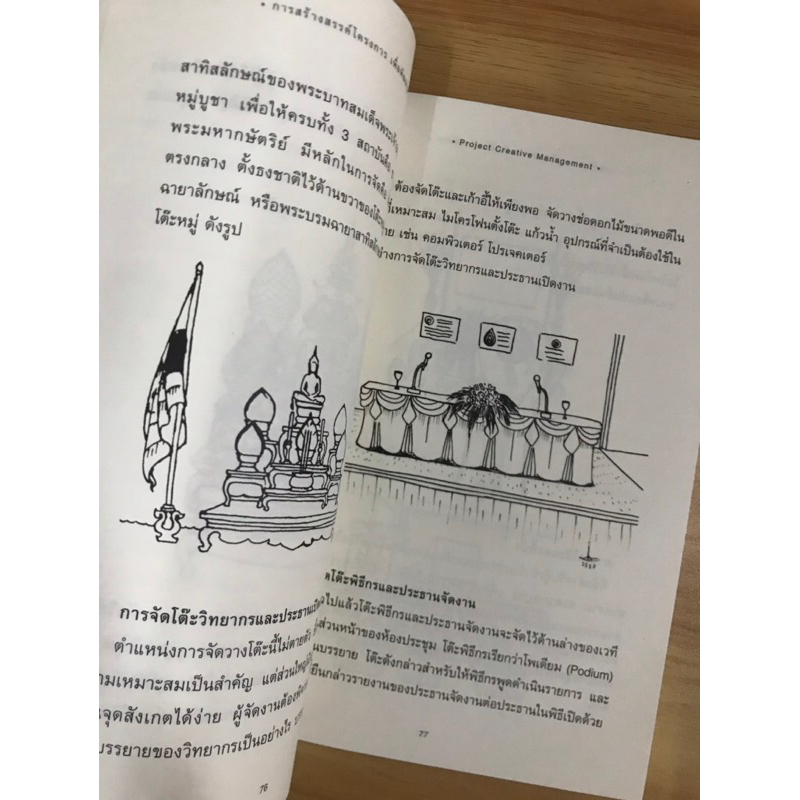 หนังสือ-การสร้างสรรค์โครงการเพื่อพัฒนาองค์การ