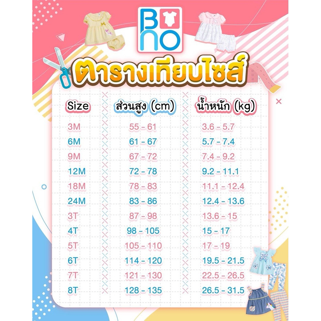 ชุดเด็ก-bno-แบรนเนมแท้-เสื้อผ้าเด็กชายและหญิง-set-2-ช่วงอายุ-12-24-เดือน