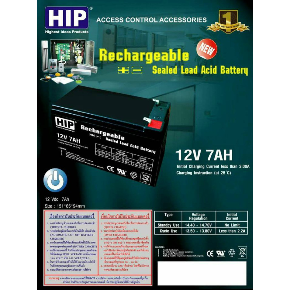 hip-ตู้-power-supply-12v-3a-ไม่รวมแบตเตอรี่