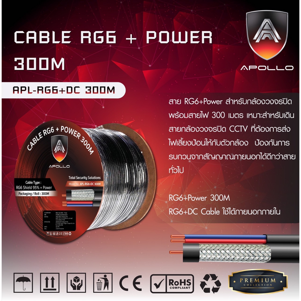 apollo-rg6-power-300m-สาย-coaxial-rg6-powerline-300-เมตร-สาย-rg6-พร้อมสายไฟ-by-billionaire-securetech