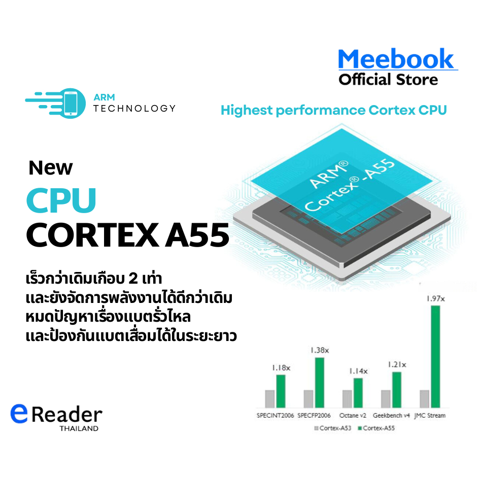 Meebook M6 eBook Reader 2023 Edition - New 6" Eink (Android 11 / Micro SD Slot 1TB)