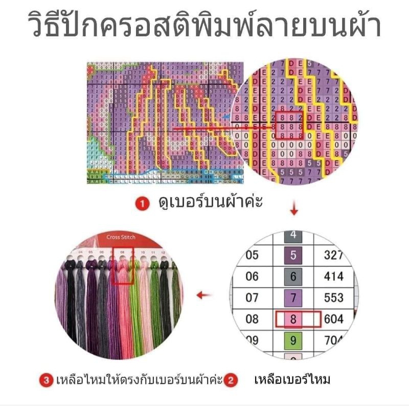 ปลาคาร์ฟสีแดงปักสีเดียว-11ct