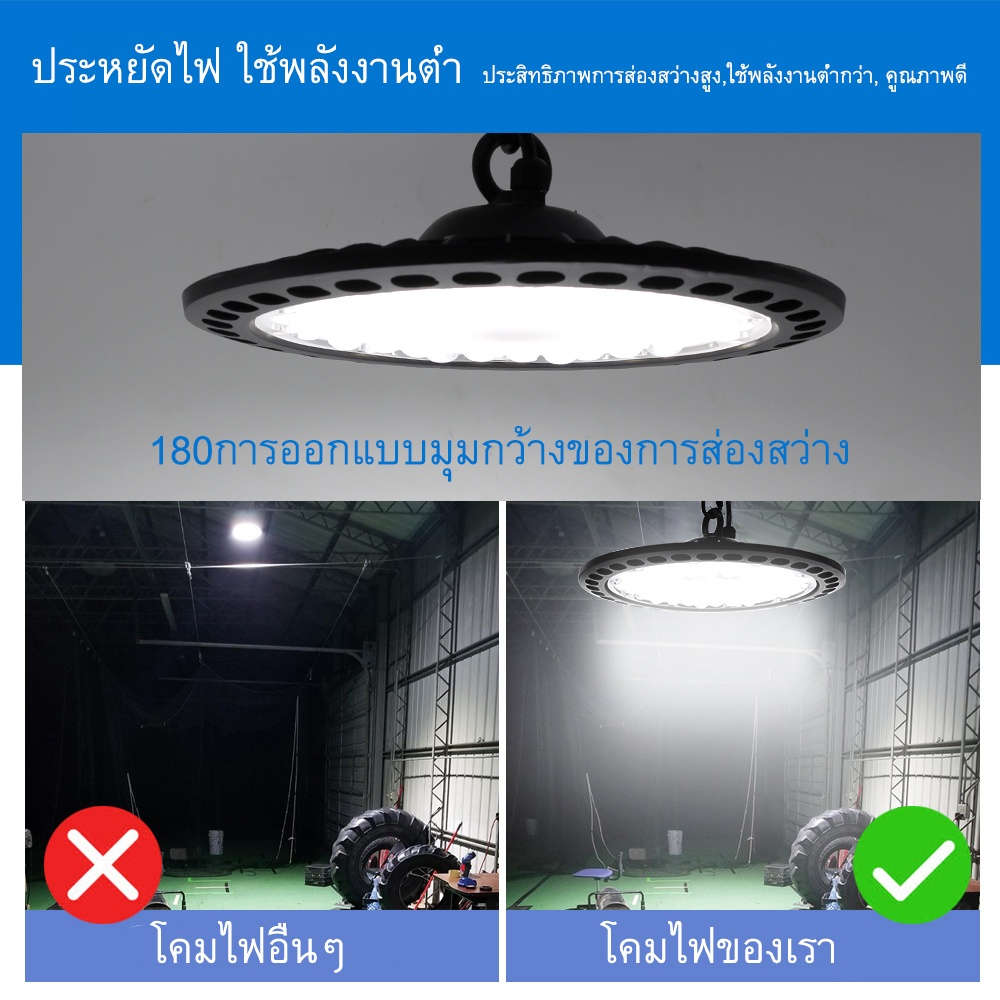 100w-โคมไฟอุตสาหกรรม-led-หลอดไฟ-led-กันน้ำ-ไฟปลูก-ใช้ในโกดัง-ลานจอดรถ-ในบริษัท-สนามกีฬาและพื้นกลางแจ้ง-แสงขาว