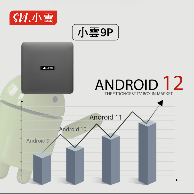 新着商品】アンドロイドボックス ネットワークプレーヤー 9p スマート 