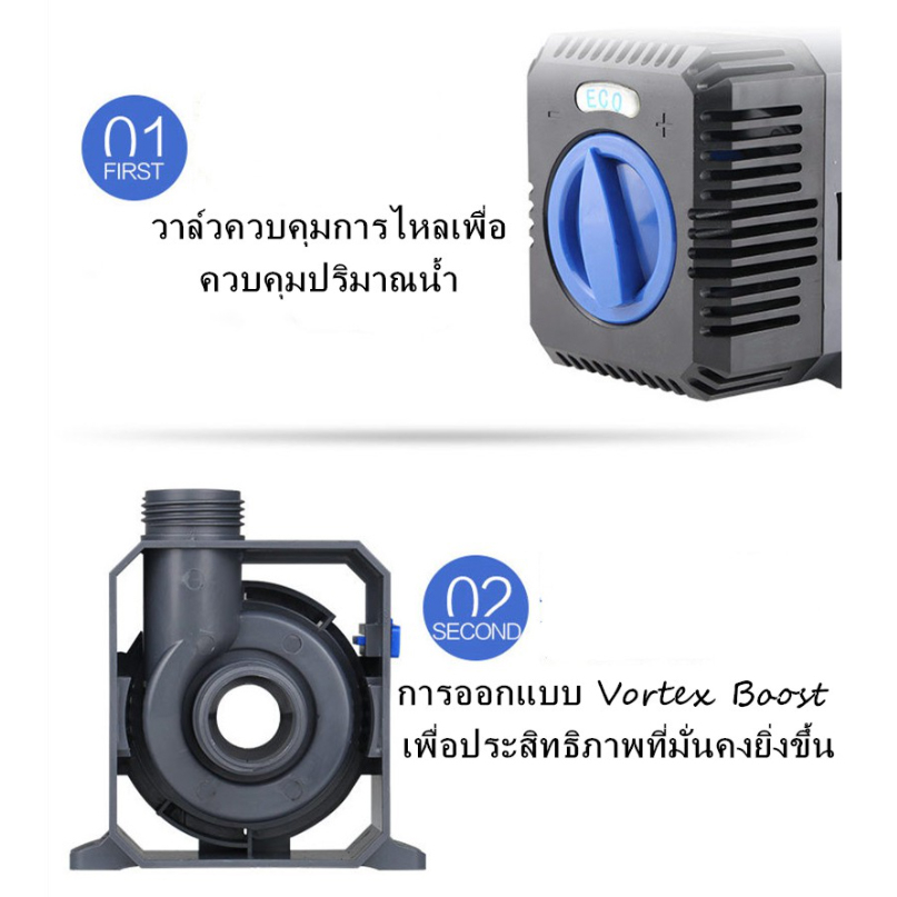 ปั๊มน้ำประหยัดไฟ-sunsun-ปั๊มน้ำตู้ปลาบ่อปลา-ทำระบบกรอง-น้ำพุ-น้ำตก-รุ่น-ctp10000-ctp12000-ctp14000-ctp16000