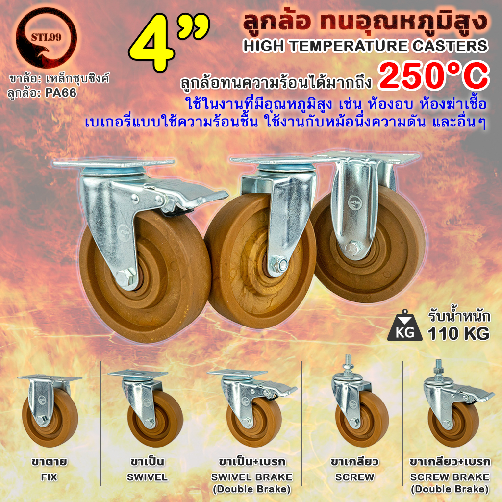 stl99-ล้อรถเข็น-4-ทนอุณหภูมิสูง-ใช้ในงานที่มีอุณหภูมิสูง-เช่น-ห้องอบ-ห้องฆ่าเชื้อ-ทนความร้อนได้ถึง-250-องศา