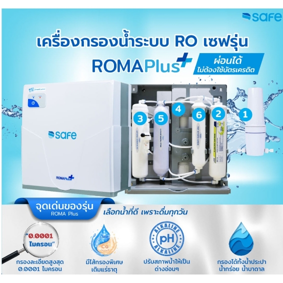 safe-เครื่องกรองน้ำดื่ม-6-ขั้นตอน-ระบบ-ro-รุ่น-roma-plus-ติดตั้งฟรี-เหมาะสำหรับกรองน้ำประปา-น้ำบาดาล-กร่อย