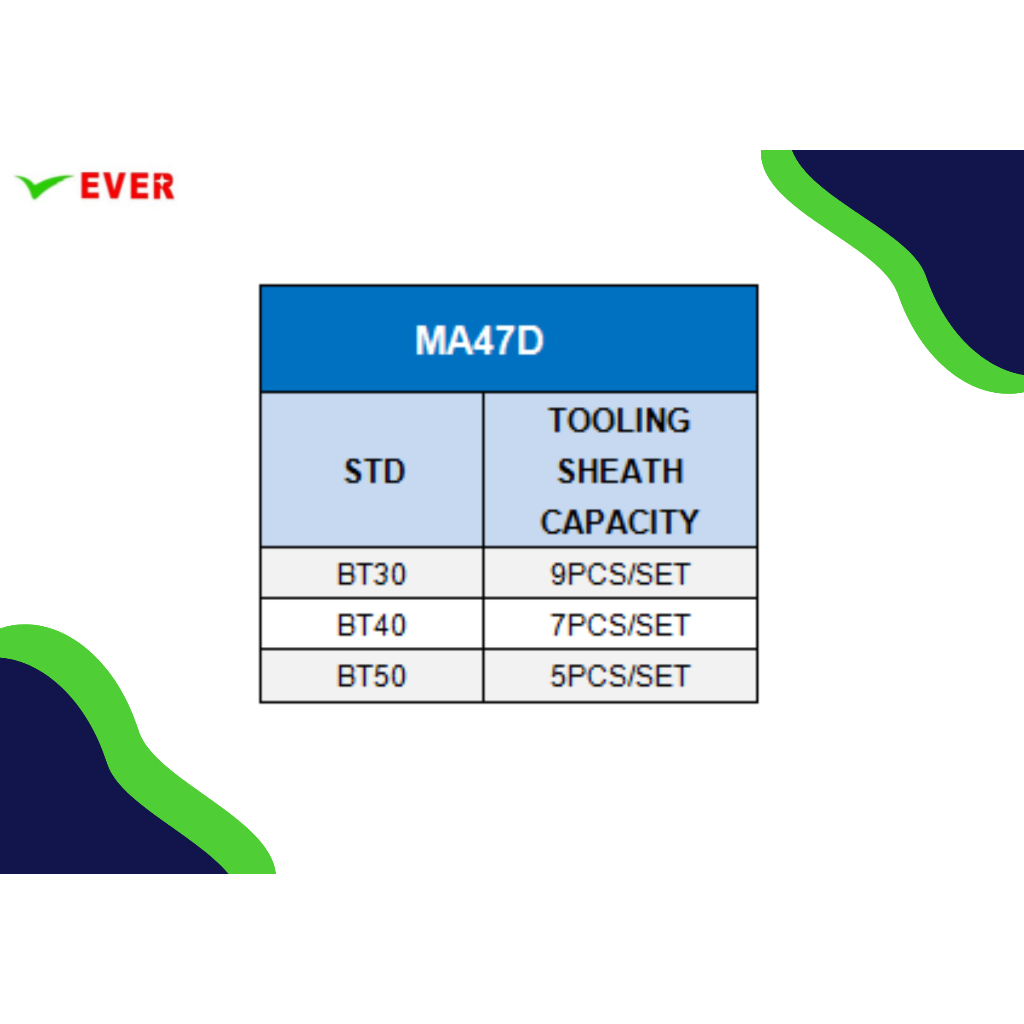 ชั้นใส่เครื่องมือช่าง-พร้อมส่ง-tooling-sheath-rack-ma47d