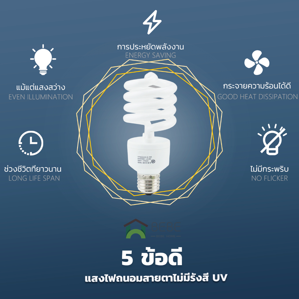 หลอดประหยัดไฟ-รุ่นเฮอริเคน-หลอดไฟแบบเสียบ-หลอดเกลียว-ขั้วเกลียว-e27-หลอดไฟประหยัดไฟ-85w-128w-40w-32w-20w