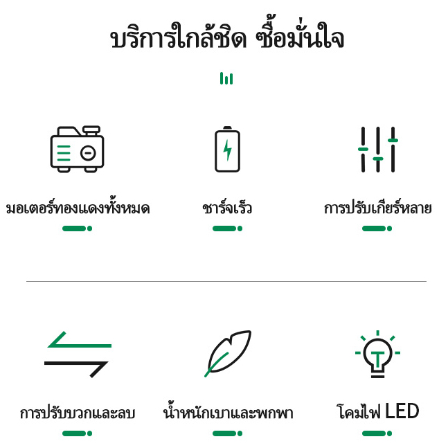 TANZU รุ่น TZ-Z-80 แรงบิด 80 N.m สว่านไร้สาย 3 ระบบ เจาะ ขันสกรู กระแทก​​ สว่านกระแทกไร้สาย สว่านแบต สว่านไฟฟ้าไร้สาย