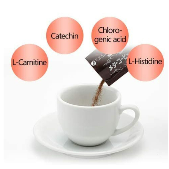 [พร้อมส่ง] Fine Meta Diet Coffee 60 Cups Meta Coffee กาแฟไดเอท 60 ซอง ...