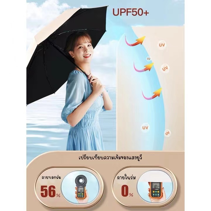 ร่มพกพา-กันยูวี-100-กัน-uv-สีพื้น-มินิมอล-ร่มขนาดเล็ก-พาสเทล-umbrella-ส่งไวจากไทย-พร้อมกล่องเก็บ-ร่มพกพาขนาดเล็ก