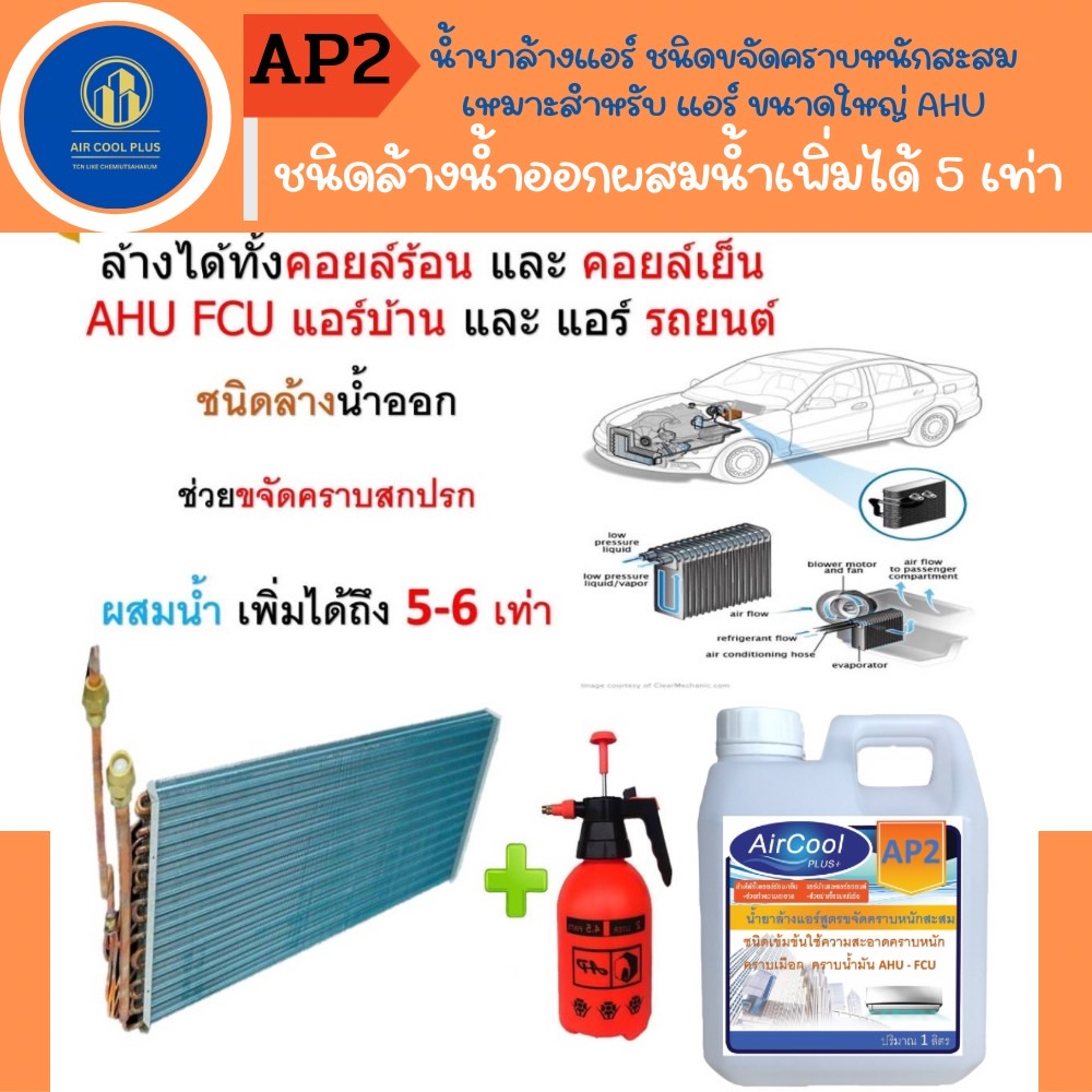 ap2-น้ำยาล้างแอร์ชนิดขจัดคราบนักสะสม-ขจัดเมือก-คราบน้ำมัน-ชนิดล้างน้ำออก-ผสมน้ำเพิ่มได้-5เท่า