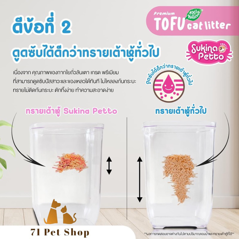 sukina-petto-premium-ทรายเต้าหู้-เกรดพรีเมียม-ประหยัดกว่าและทิ้งชักโครกได้ขนาด-2-72-kg-6l