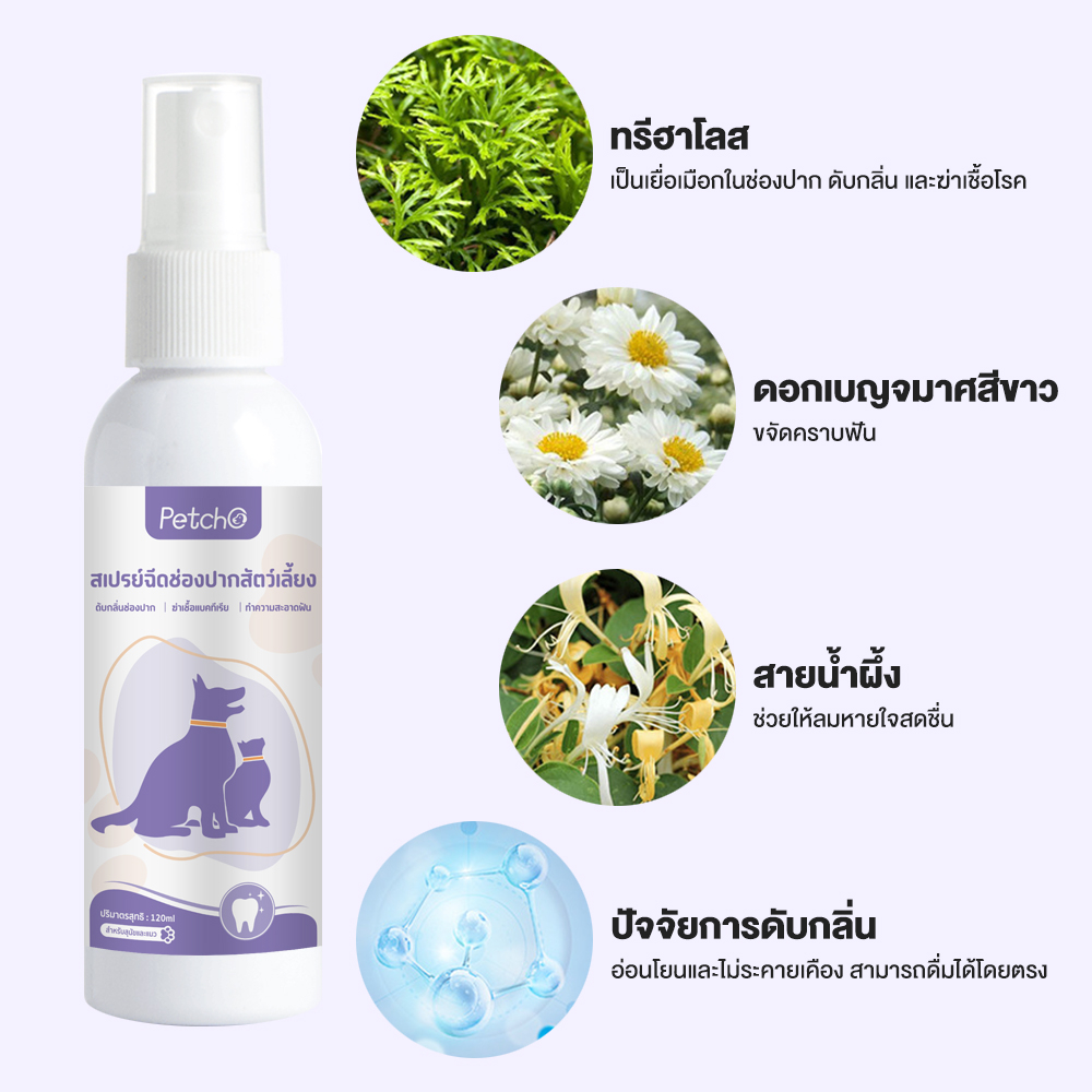 winky-wink-สเปรย์ฉีดช่องปากสัตว์เลี้ยง-120ml-สเปรย์ช่องปากสัตว์เลี้ยง-น้ำยาบ้วนปาก-น้ำยาดับกลิ่นปากสุนัข-แมว