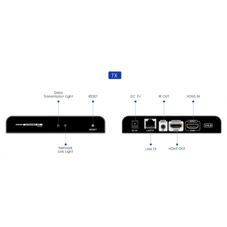 VANZEL HDMI Extender ขยายสัญญาณ HDMI ผ่าน LAN ไกล 120 เมตร รุ่น LE ...