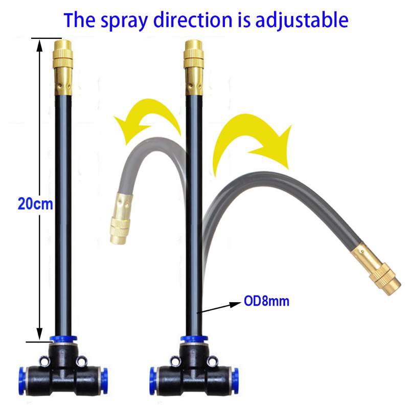 ชุดสเปรย์ฉีดน้ํา-ชุดหัวพ่นหมอก-ขนาด-8-มม-5-20หัวพ่น-สําหรับรดน้ําต้นไม้-เพิ่มความชื้นให้กับโรงเรือน-ลดความร้อน-diy
