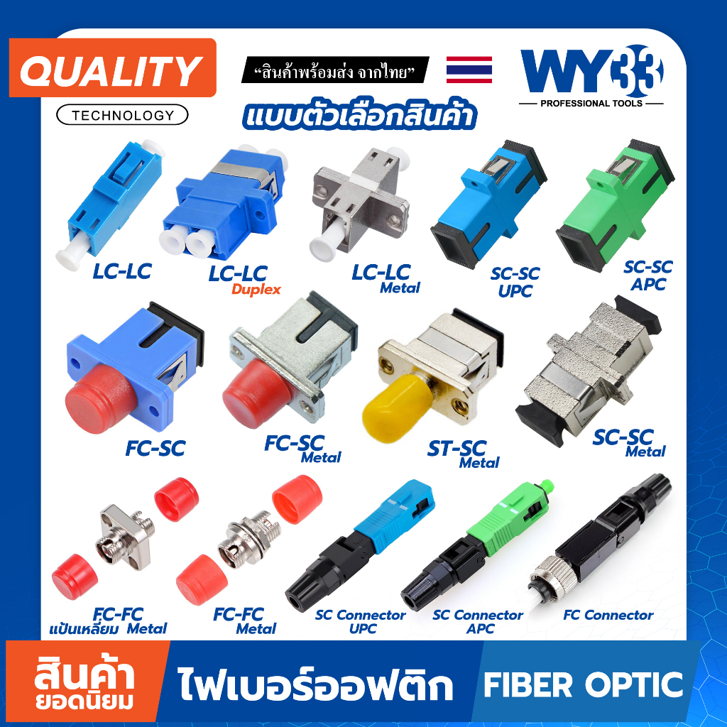 ต่อกลาง Fiber Optic Connector Adapter แบบตัวเลือก หัวไฟเบอร์ อะแดปเตอร์ ...