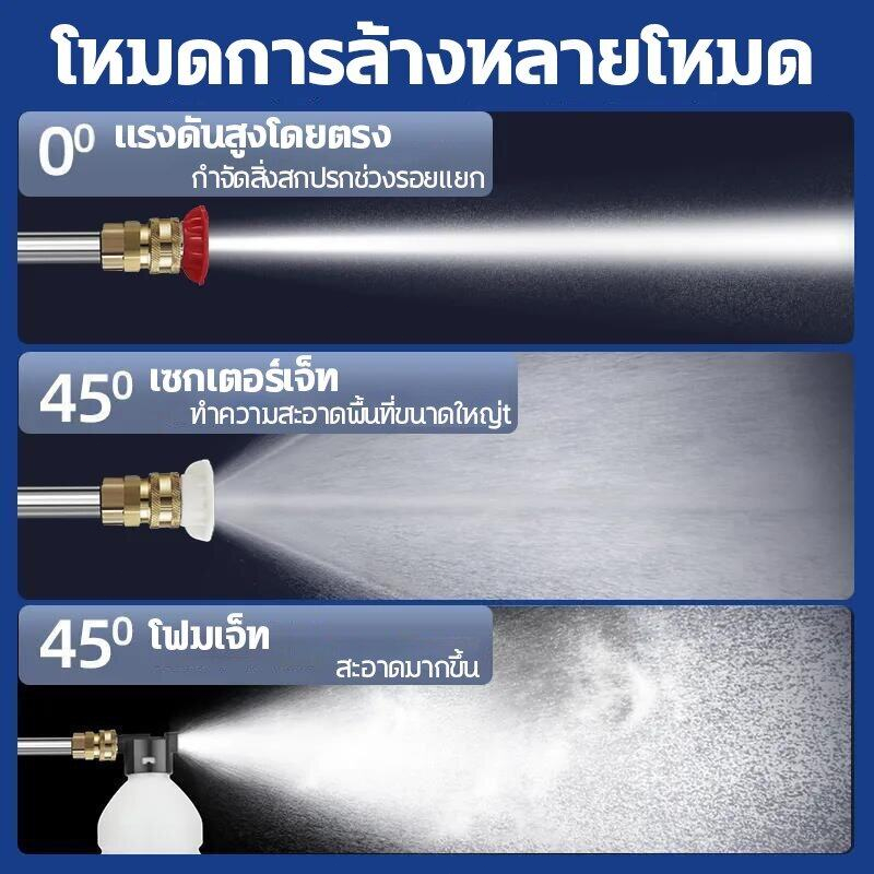 เครื่องฉีดน้ำแรงดันสูง-ล้างรถ-ล้างพื้น-ล้างหน้าต่าง-ปืนล้างรถ-เครื่องล้างรถ-ปืนฉีดน้ำไฟฟ้า-แรงดันสูงปั๊มล้างรถ