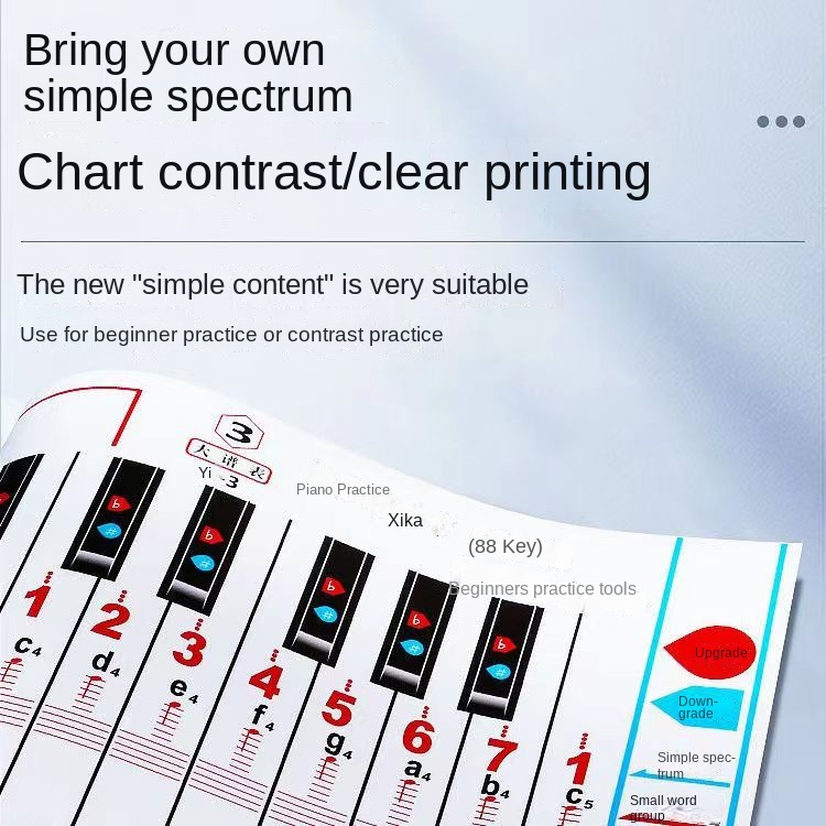 กระดาษฝึกเปียโน-88-คีย์-กระดาษฝึกเล่นเปียโนด้วยตนเอง-ฝึกใช้นิ้ว-สติ๊กเกอร์เปียโนแบบม้วน-61-สติ๊กเกอร์แป้นเปียโนอิเล็กทร