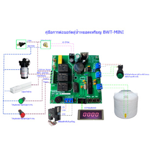 บอร์ดตู้น้ำหยอดเหรียญ BWT-MINI bosszi แผงวงจรควบคุมตู้น้ำดื่ม แผงวงจรควบคุมตู้กดน้ำหยอดเหรียญอัตโนมัติ  ควบคุมตู้น้ำดื่ม