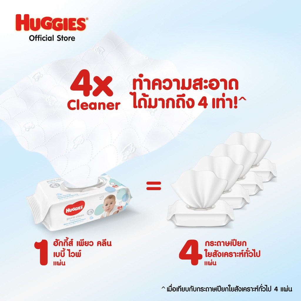 huggies-pure-clean-baby-wipes-ทิชชู่เปียก-แพ็คคู่-สำหรับเด็ก-ฮักกี้ส์-เพียว-คลีน-64-แผ่น-2-แพ็ค