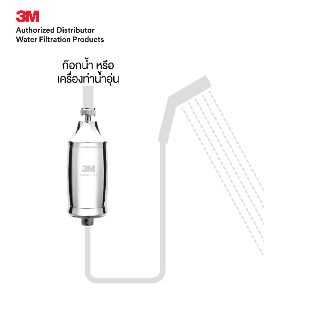 3m-เครื่องกรองน้ำสำหรับการอาบน้ำ-รุ่น-shower-filter