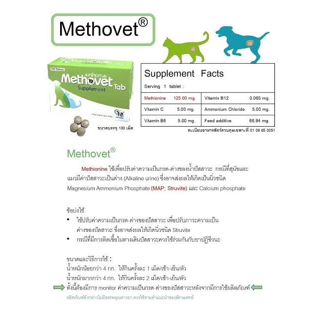 methovet-exp-08-2024-เมทโทเวท-อาหารเสริมลดการเกิด-สลายนิ่ว-struvite-ในแมวและสุนัข