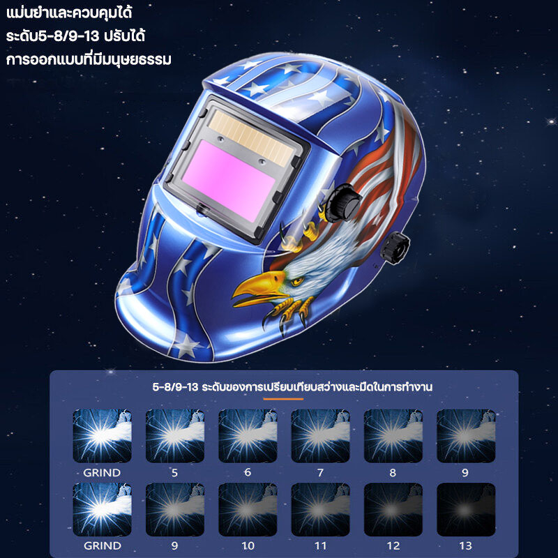 boande-หน้ากากเชื่อม-auto-จอแสดงผลที่คมชัดเป็นพิเศษ-ปรับแสงอัตโนมัติ-ไม่มีจุดบอดในการเชื่อม-หน้ากากเชื่อมอัตโนมัติ