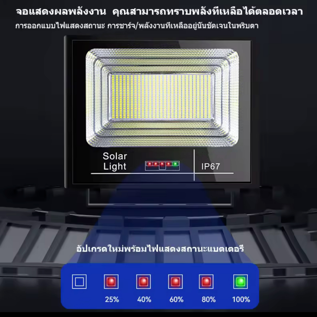 ไฟสปอตไลท์-ไฟโซลาเซลล์-solar-light-led-กันน้ำ-waterproof-รุ่น-50w-ใช้พลังงานแสงอาทิตย์