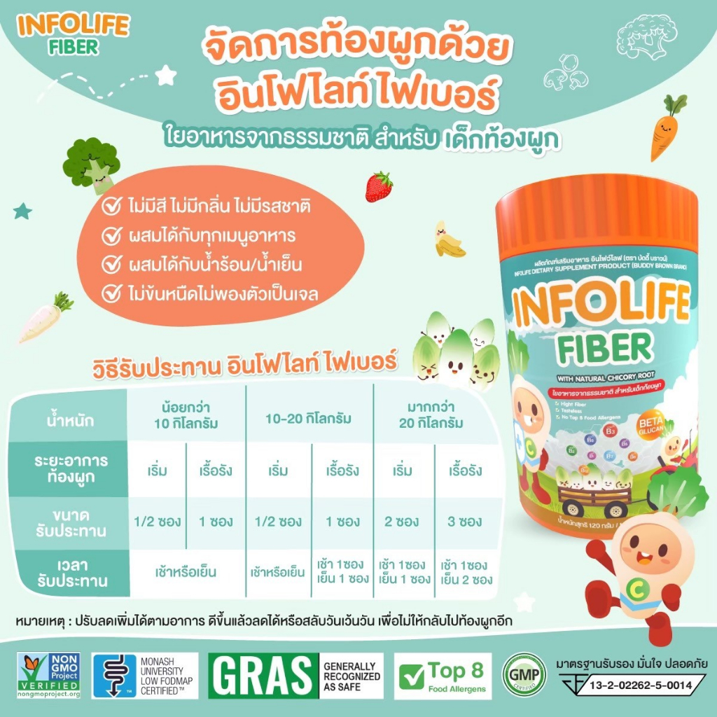 infolife-fiberอินโฟว์ไลฟ์-ไฟเบอร์ใยอาหารสำหรับเด็กท้องผูก-เด็กไม่ทานผัก-ขับถ่ายลำบากชนิดกล่องทดลองกิน