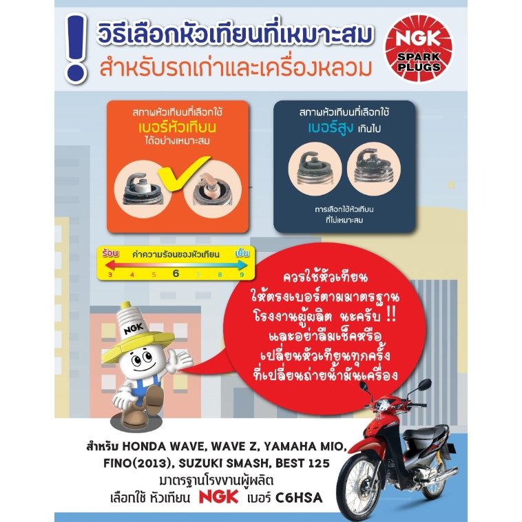 หัวเทียนเข็ม-ngk-cr8egp-g-power-platinum-สำหรับ-nouvo135-icon-pcx150-w110i-w125iปลาวาฬ