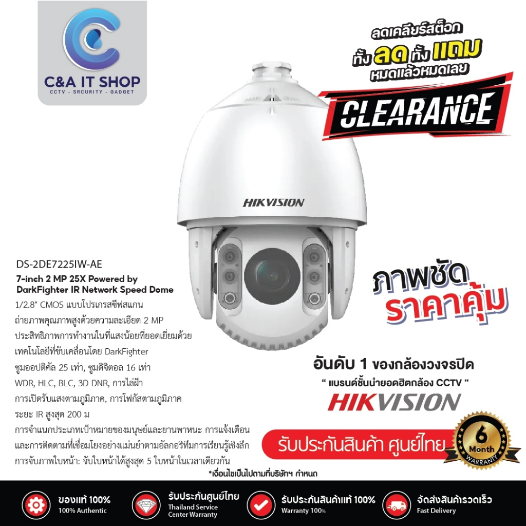 กล้องวงจรปิด-hikvision-รุ่น-ds-2de7225iw-ae-ความละเอียด-2-ล้านพิกเซล