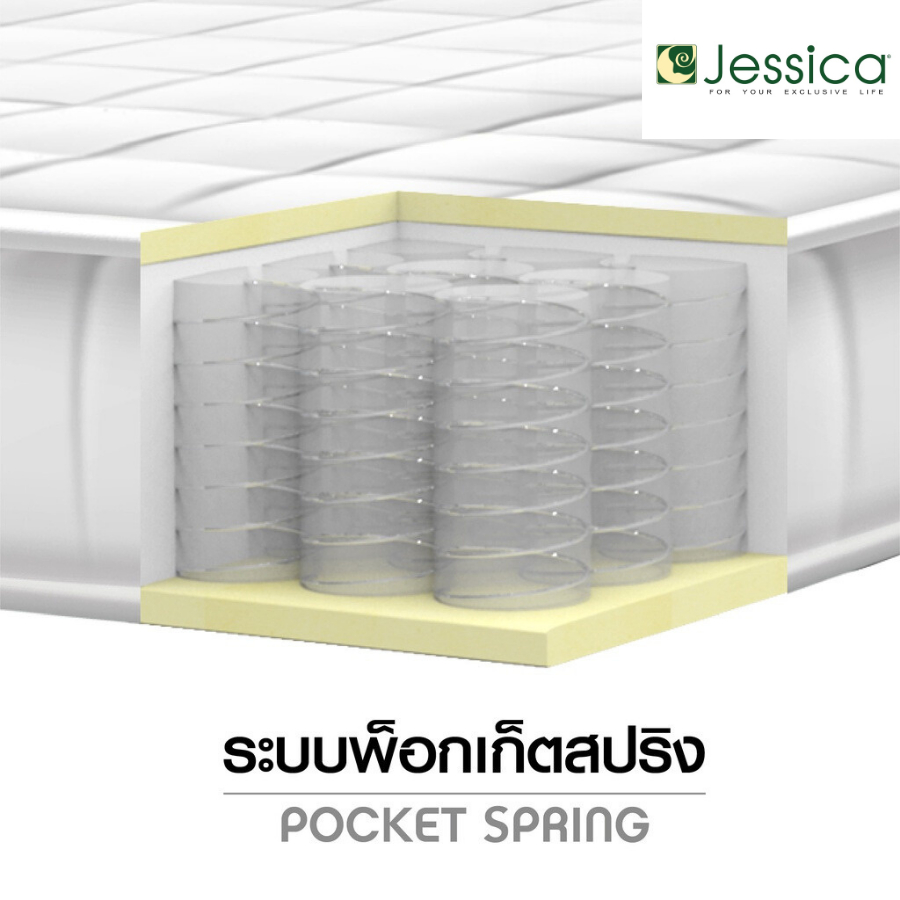 jessica-ที่นอนระบบพ็อกเก็ตสปริงแบบมาตรฐาน-ลดอาการภูมิแพ้-รุ่น-leo-หนา-12-นิ้ว-i-ฟรี-หมอนหนุนสุขภาพกันไรฝุ่น-ส่งฟรี